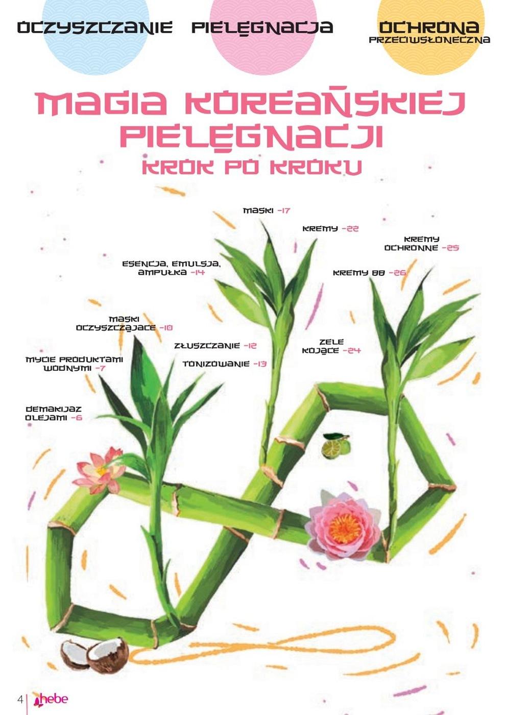 Gazetka promocyjna Hebe str. 4