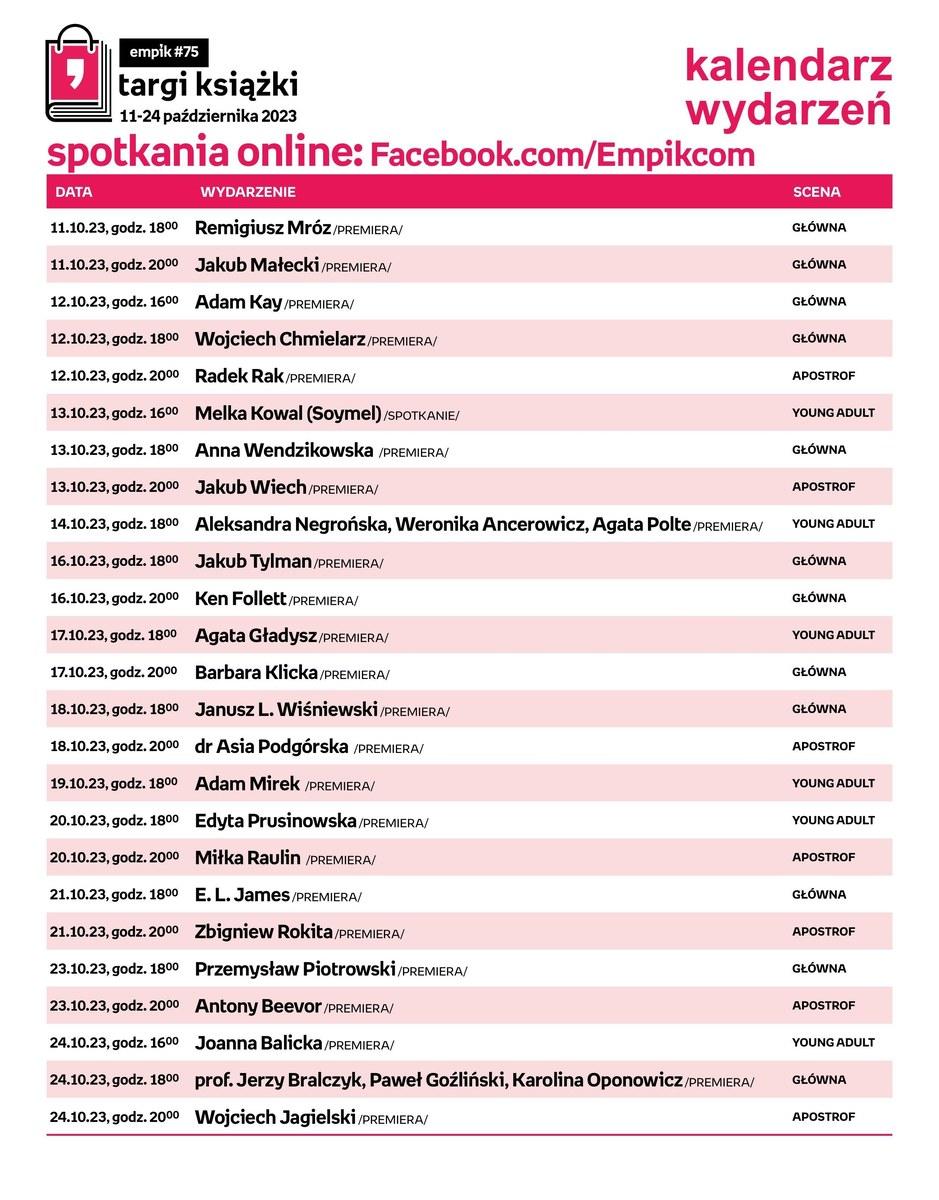 Gazetka promocyjna Hebe str. 2