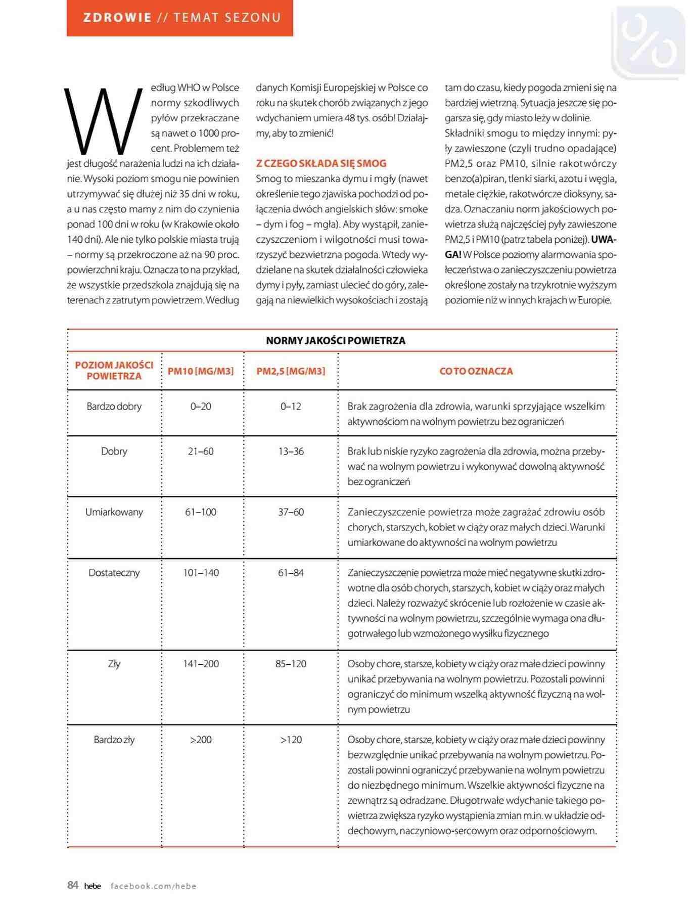 Gazetka promocyjna Hebe str. 84